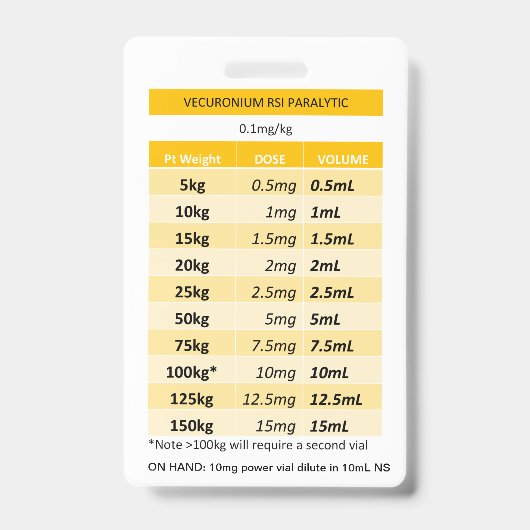 Snelle dosering RE: Vecuronium & Rocuronium Paraly Badge (Voorkant)