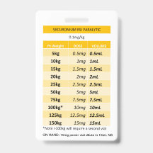 Snelle dosering RE: Vecuronium & Rocuronium Paraly
