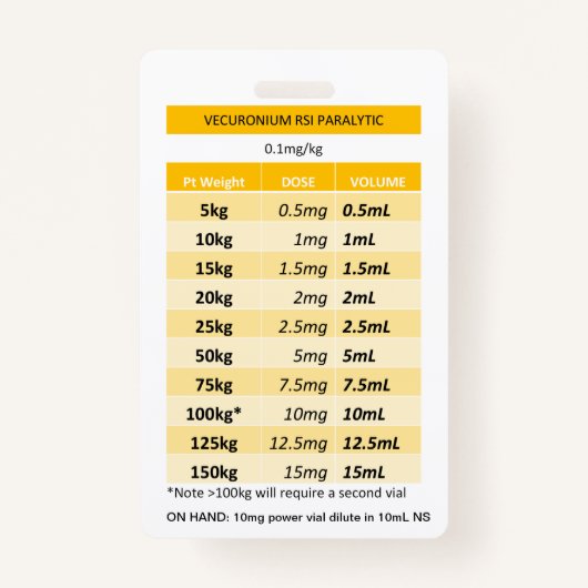 Snelle dosering RE: Vecuronium & Rocuronium Paraly Badge (Voorkant)