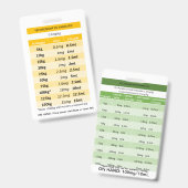 Snelle dosering RE: Vecuronium & Rocuronium verlam Badge (Voor- en achterkant)