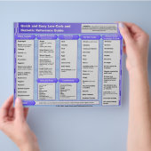 Snelle en eenvoudige diabetische referentieschema flyer (Hand)