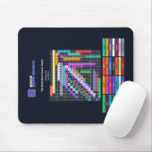 Snelle Woordzoekpuzzel Muismat Nachtmodus (Met muis)