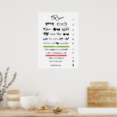 Snellen-brillen Poster (Keuken)