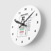 Snellen Chart (Eye Exam Chart) Ronde Klok (Hoek)