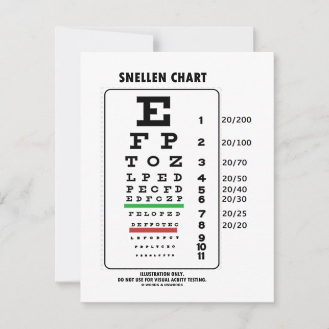 Snellen Chart (Medische visuele scherpte testen) (Voorkant)