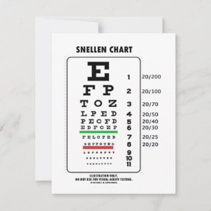 Snellen Chart (Medische visuele scherpte testen)