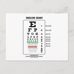 Snellen Chart (Medische visuele scherpte testen) Briefkaart
