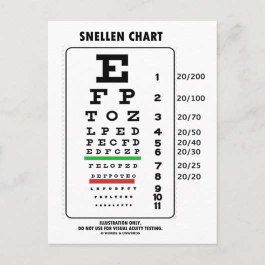 Snellen Chart (Medische visuele scherpte testen) Briefkaart (Voorkant)