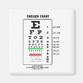 Snellen Chart (Medische visuele scherpte testen) Magneet (Voorkant)
