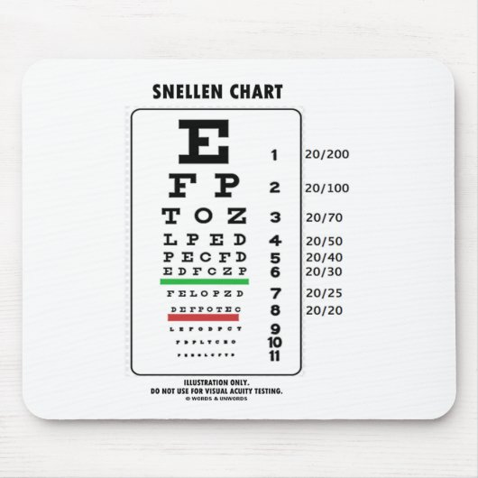 Snellen Chart (Medische visuele scherpte testen) Muismat (Voorkant)