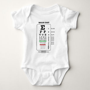 Snellen Chart (Medische visuele scherpte testen) Romper