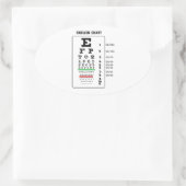 Snellen Chart (Oogonderzoekgrafiek) Ovale Sticker (Tas)