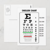 Snellen-diagram (generiek visdiagram) briefkaart (Voorkant / Achterkant)