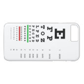 Snellen Eye Chart Case-Mate iPhone Case (Achterkant (Horizontaal))