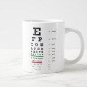 Snellen Eye Chart Grote Koffiekop (Rechts)