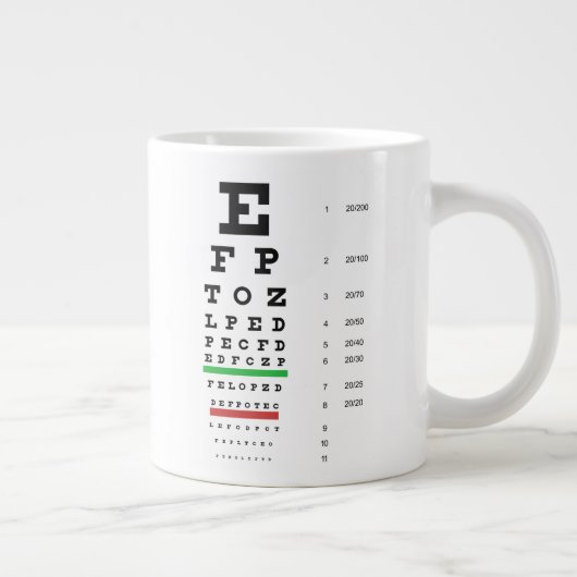 Snellen Eye Chart Grote Koffiekop (Rechts)