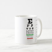 Snellen Eye Chart Mok (Voorkant rechts)