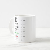 Snellen Eye Chart Mok (Voorkant links)