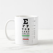 Snellen Eye Chart Mok (Links)