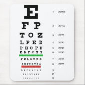 Snellen Eye Chart Mousepad Muismat (Voorkant)