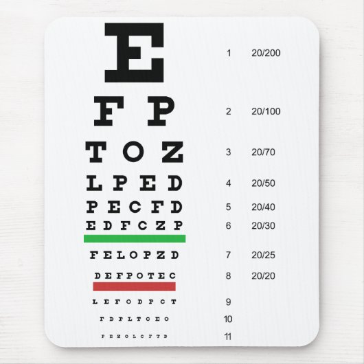 Snellen Eye Chart Mousepad Muismat (Voorkant)
