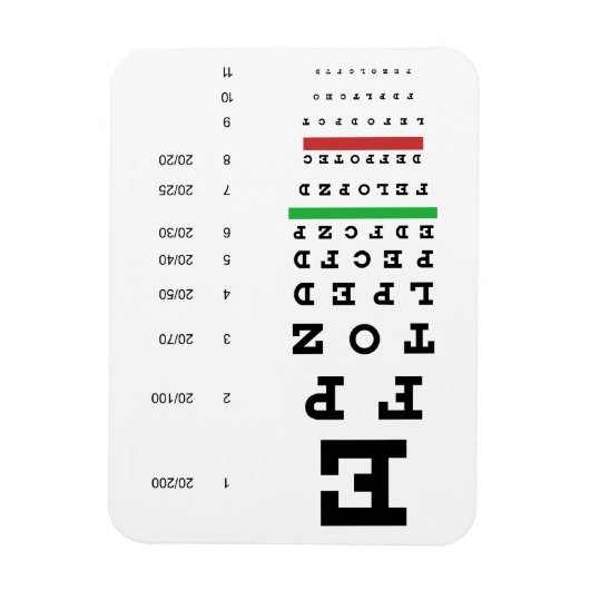 Snellen Eye Chart Premium Magnet Magneet (Verticaal)