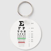 Snellen Eye Chart Sleutelhanger (Voorkant)