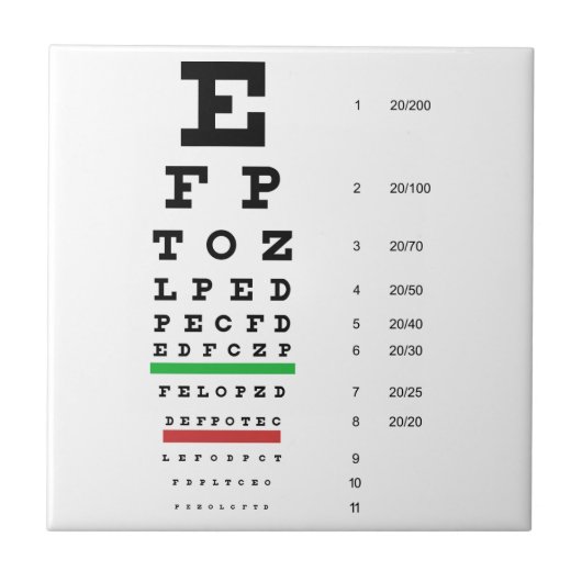 Snellen Eye Chart Tile Tegeltje (Voorkant)