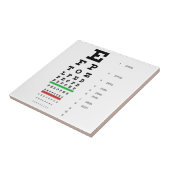 Snellen Eye Chart Tile Tegeltje (Zijkant)