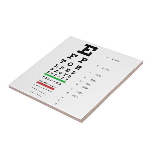 Snellen Eye Chart Tile Tegeltje (Zijkant)