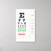 Snellen Grafiek Oogheelkunde Canvas Afdruk (Voorkant)