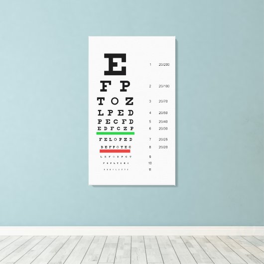 Snellen Grafiek Oogheelkunde Canvas Afdruk (Insitu (Houten vloer))
