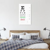 Snellen Grafiek Oogheelkunde Canvas Afdruk (Insitu (Slaapkamer))