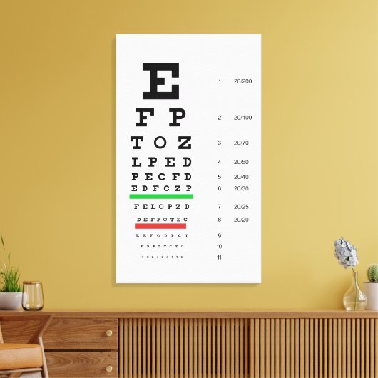 Snellen Grafiek Oogheelkunde Canvas Afdruk (Insitu (Woonkamer))