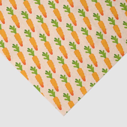 Snellere mandje tissuepapier (Detail)