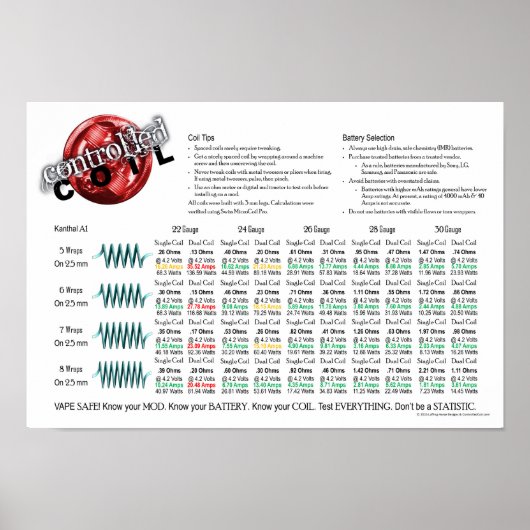 SnelspoelPoster Poster (Voorkant)