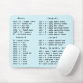 Sneltoets voor spreadsheet Kantoor-toetsenbord Muismat (Met muis)