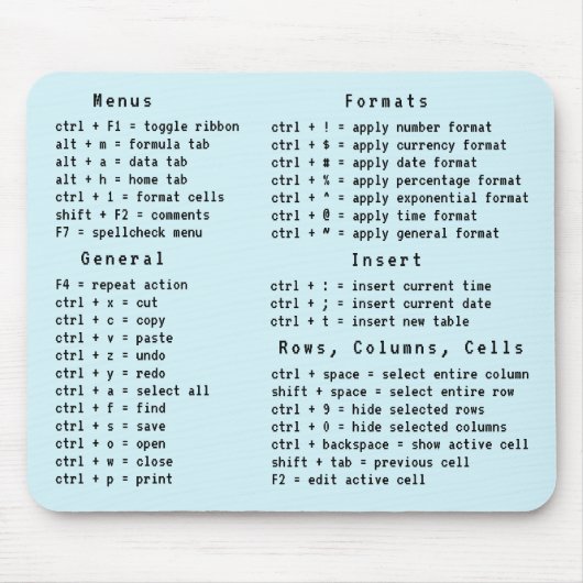 Sneltoets voor spreadsheet Kantoor-toetsenbord Muismat (Voorkant)