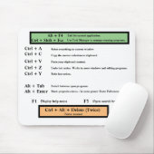 Sneltoetsen Helper Mousepad Muismat (Met muis)