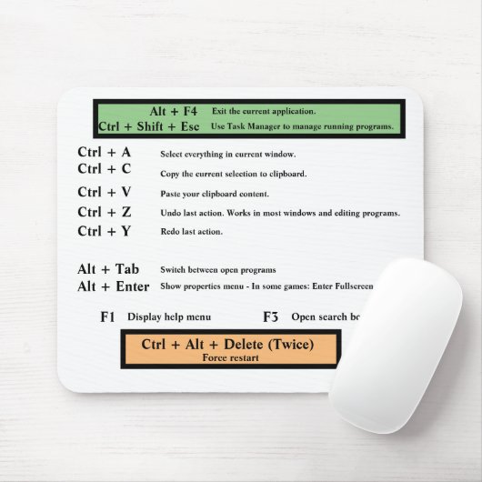 Sneltoetsen Helper Mousepad Muismat (Met muis)