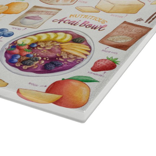 Snijkop Snijplank (Hoek)