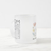 "Snip in stijl met onze boeiende mokken - waar ev (Voorkant links)