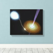 Snoeiers van materiaal canvas afdruk (Insitu (Houten vloer))