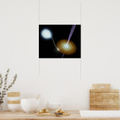 Snoeiers van materiaal poster (Keuken)