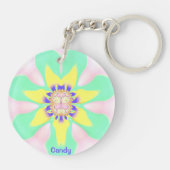 SNOEP ~ Groene gele roze Paarse cirkelvormige acry Sleutelhanger (Achterkant)