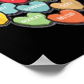 Snoep hart slang woorden Valentijnsdag voor school Poster (Hoek)