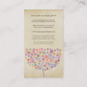 Snoep Online winkelprofielkaart Visitekaartje (Achterkant)