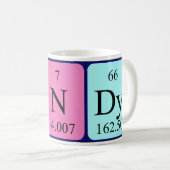 Snoep periodieke lijstnaam mok (Voorkant rechts)