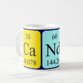 Snoep periodieke lijstnaam mok (Voorkant links)