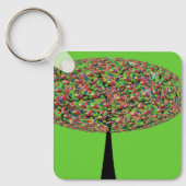 Snoep Sleutelhanger (Voorkant)